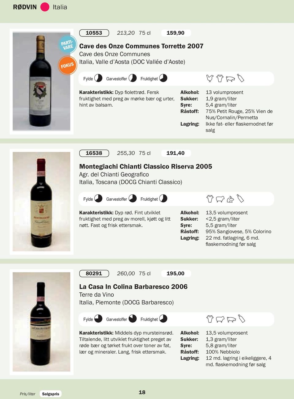 13 volumprosent 1,9 gram/liter 5,4 gram/liter 75% Petit Rouge, 25% Vien de Nus/Cornalin/Permetta Ikke fat- eller flaskemodnet før salg 16538 255,30 75 cl 191,40 Montegiachi Chianti Classico Riserva