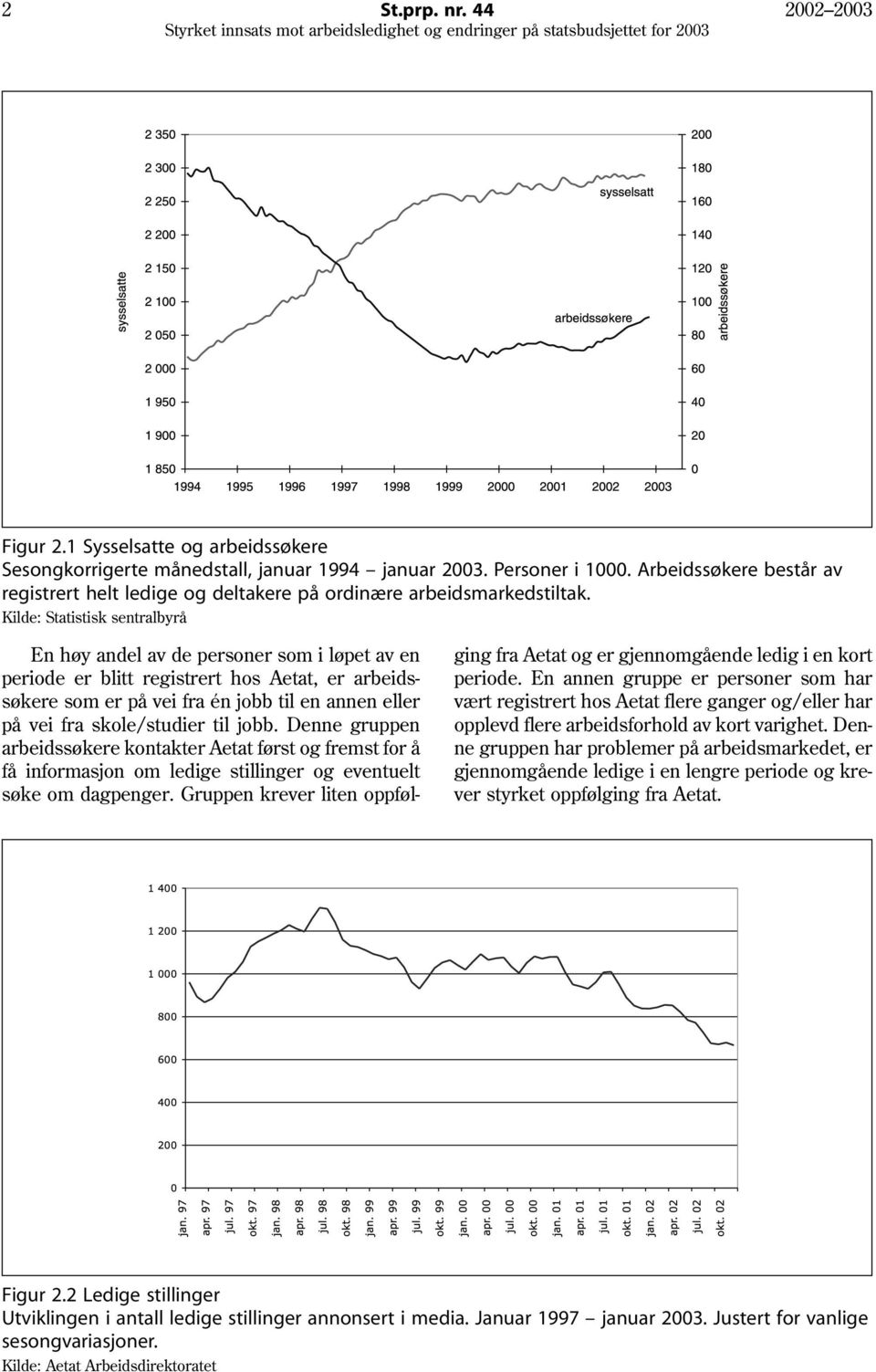 En annen gruppe er personer som har vært registrert hos Aetat flere ganger og/eller har opplevd flere arbeidsforhold av kort varighet.