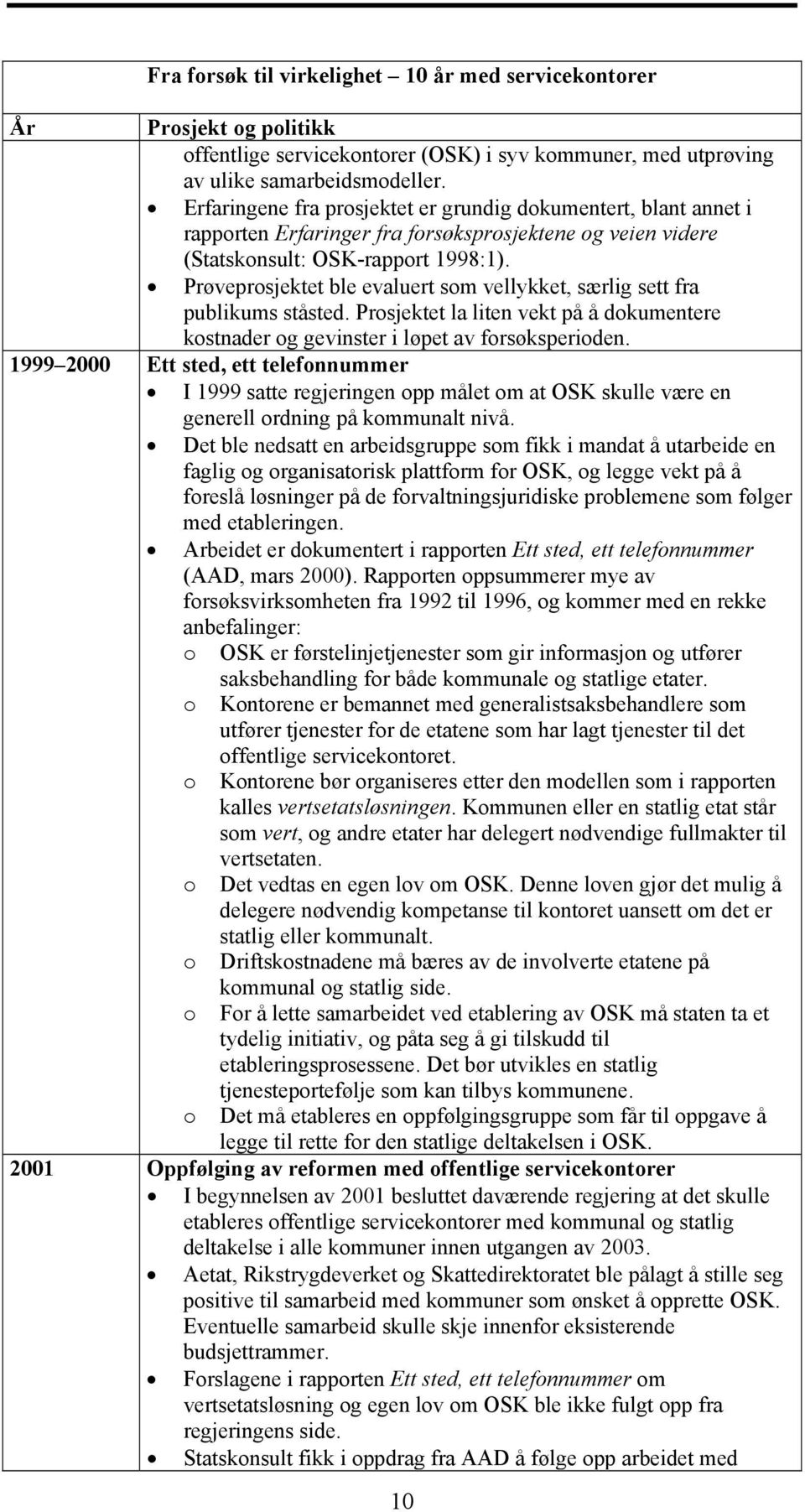 Prøveprosjektet ble evaluert som vellykket, særlig sett fra publikums ståsted. Prosjektet la liten vekt på å dokumentere kostnader og gevinster i løpet av forsøksperioden.