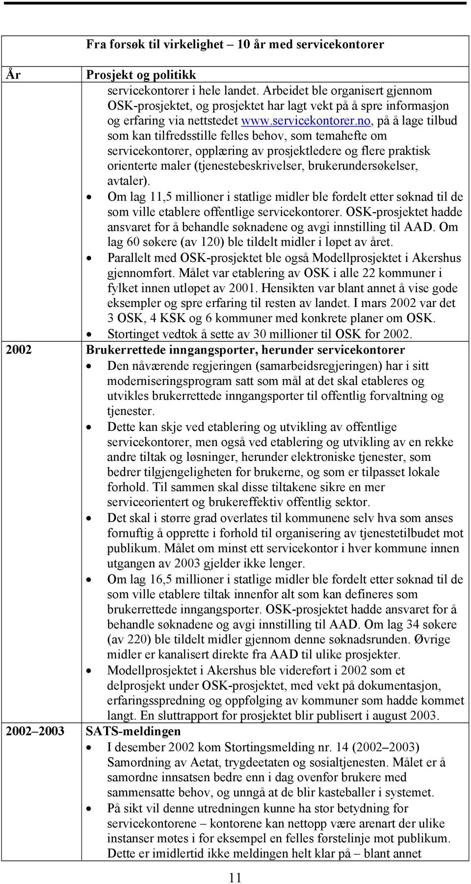 no, på å lage tilbud som kan tilfredsstille felles behov, som temahefte om servicekontorer, opplæring av prosjektledere og flere praktisk orienterte maler (tjenestebeskrivelser, brukerundersøkelser,