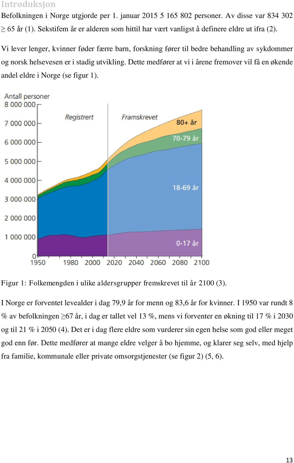 Dette medfører at vi i årene fremover vil få en økende andel eldre i Norge (se figur 1). Figur 1: Folkemengden i ulike aldersgrupper fremskrevet til år 2100 (3).