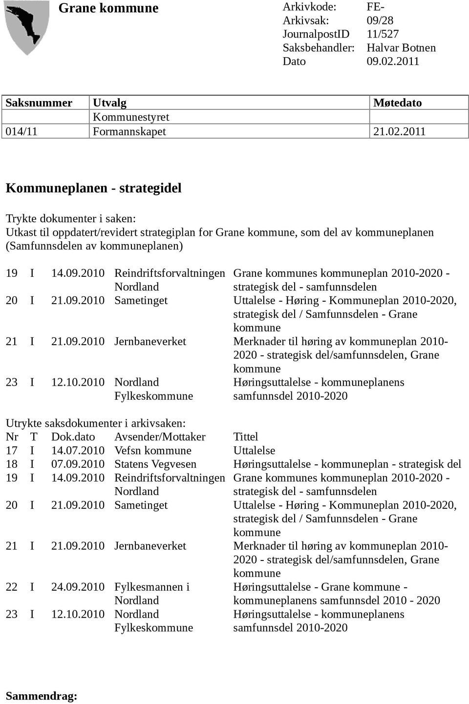 2011 Kommuneplanen - strategidel Trykte dokumenter i saken: Utkast til oppdatert/revidert strategiplan for Grane kommune, som del av kommuneplanen (Samfunnsdelen av kommuneplanen) 19 I 14.09.