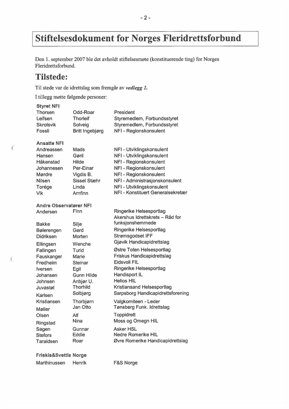 I tillegg møtte følgende personer: Styret NFI Thorsen Leifsen Skrolsvik Fossli Odd-Roar Thorleif Solveig Britt Ingebjørg President Styremedlem, Forbundsstyret Styremedlem, Forbundsstyret N FI -