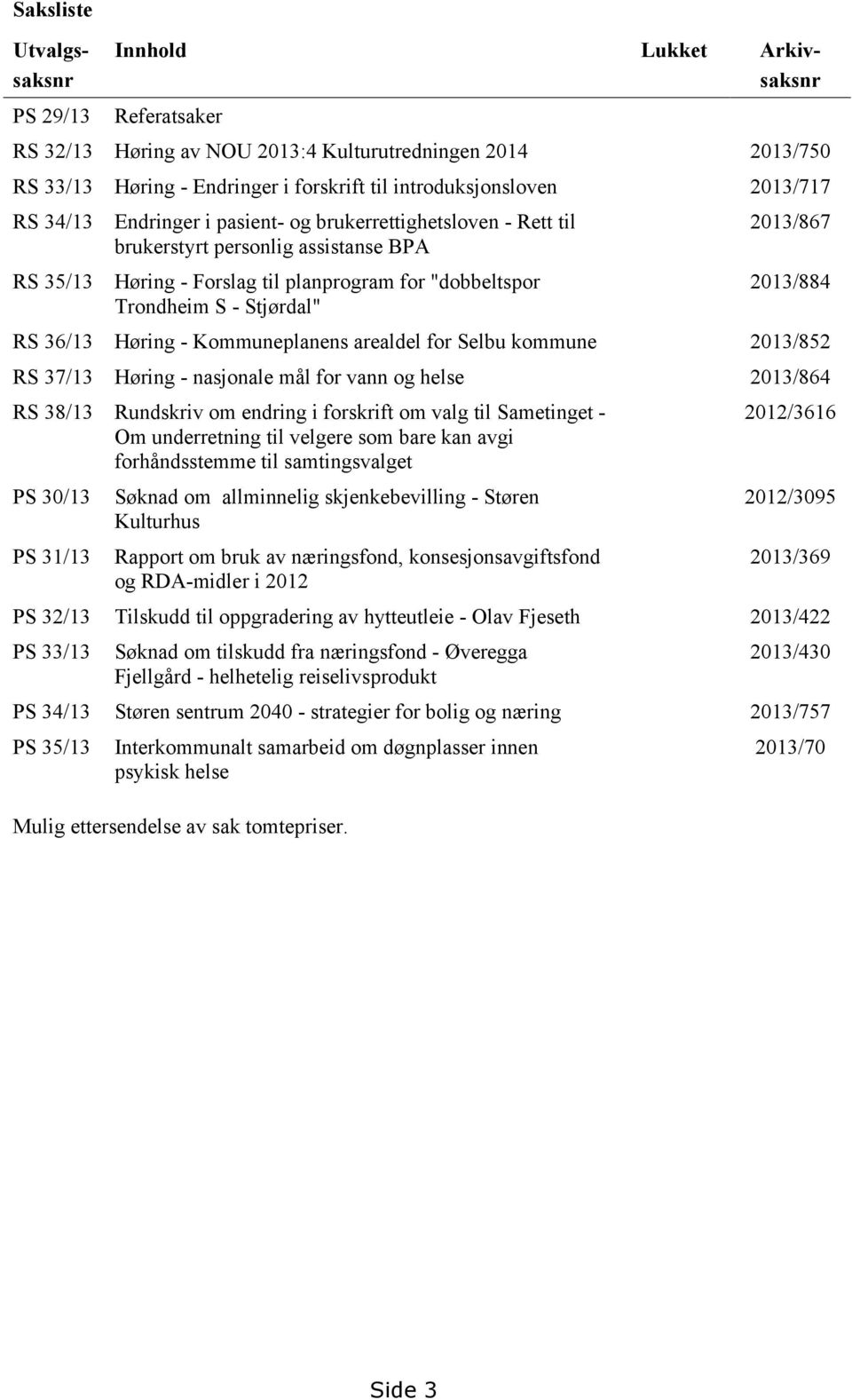 2013/867 2013/884 RS 36/13 Høring - Kommuneplanens arealdel for Selbu kommune 2013/852 RS 37/13 Høring - nasjonale mål for vann og helse 2013/864 RS 38/13 Rundskriv om endring i forskrift om valg til