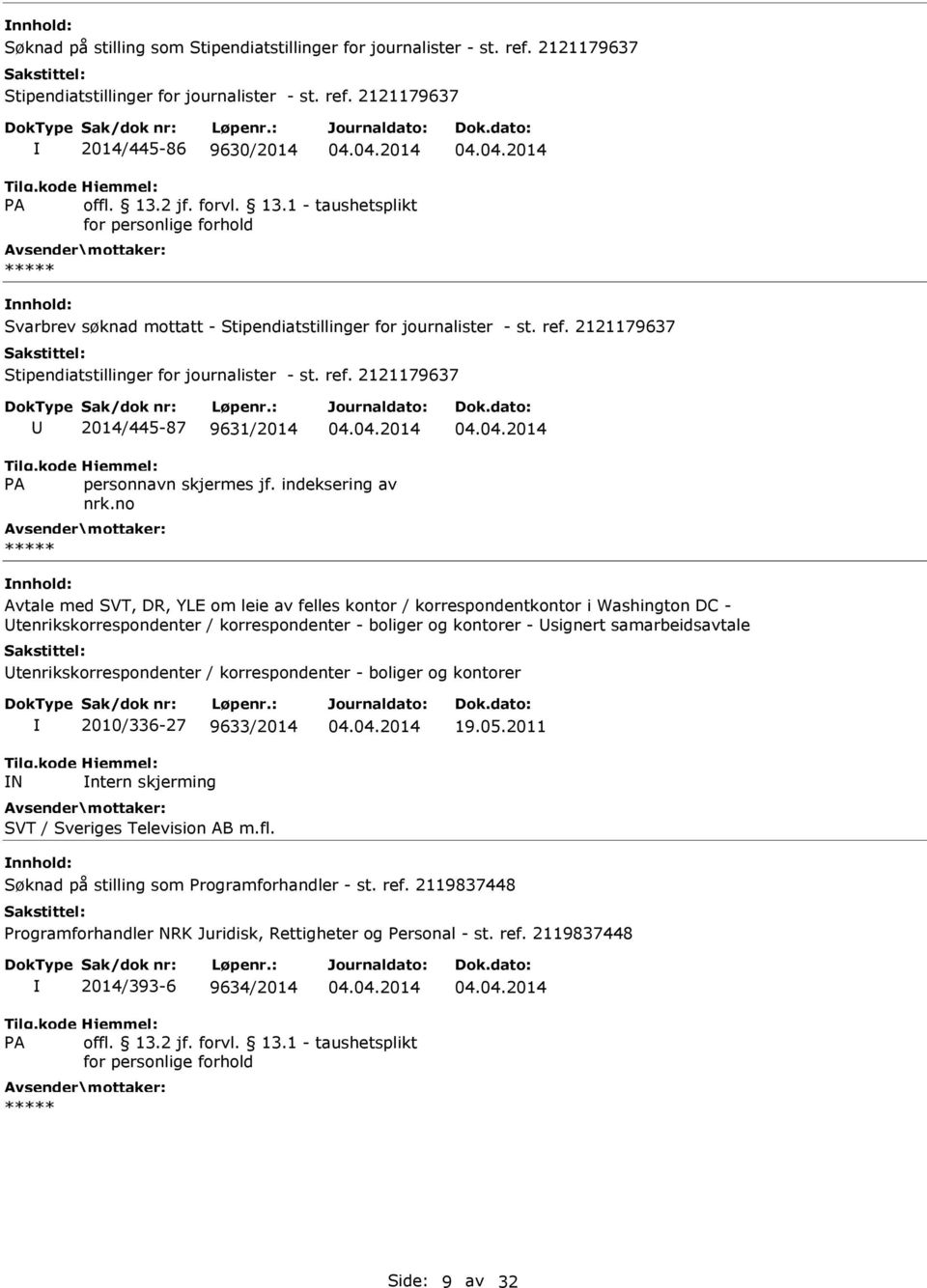 tenrikskorrespondenter / korrespondenter - boliger og kontorer N 2010/336-27 9633/2014 ntern skjerming SVT / Sveriges Television AB m.fl. 19.05.