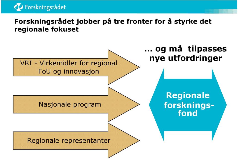 innovasjon og må tilpasses nye utfordringer Nasjonale