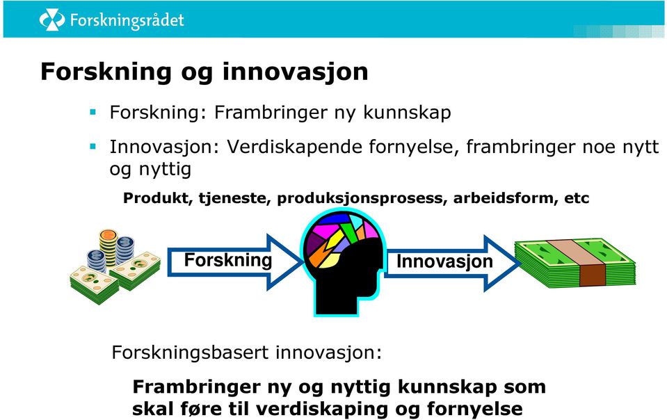 produksjonsprosess, arbeidsform, etc Forskning Innovasjon Forskningsbasert