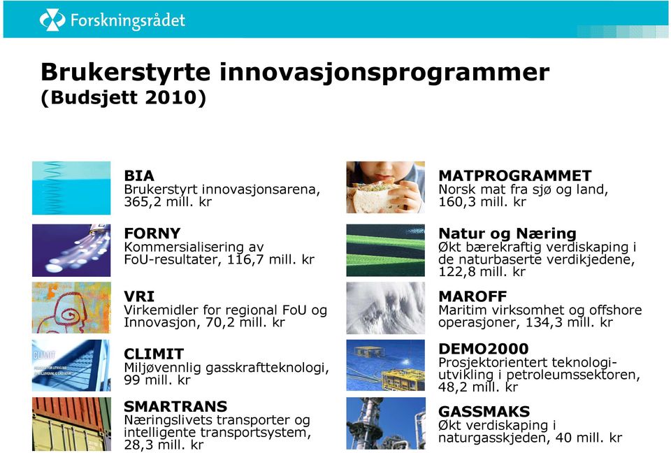 kr Kommersialisering av FoU-resultater, 116,7 mill. kr Virkemidler for regional FoU og Innovasjon, 70,2 mill.