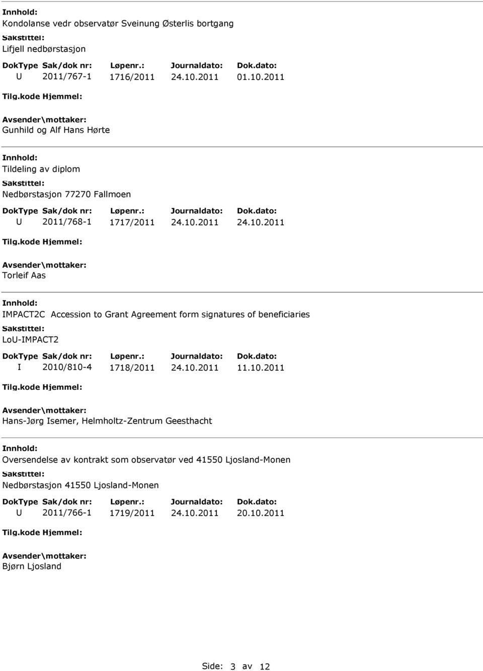 to Grant Agreement form signatures of beneficiaries Lo-MPACT2 2010/