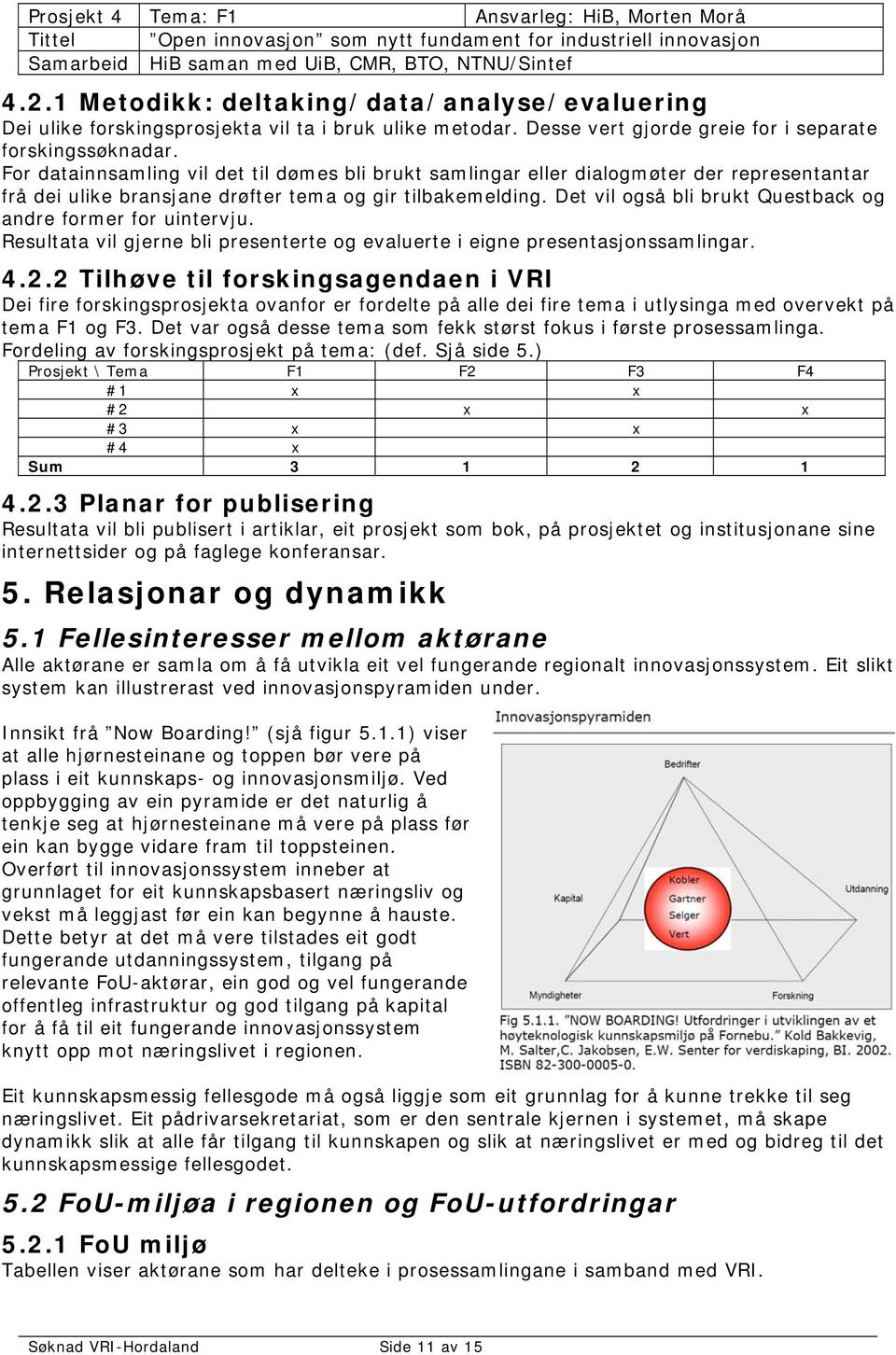 For datainnsamling vil det til dømes bli brukt samlingar eller dialogmøter der representantar frå dei ulike bransjane drøfter tema og gir tilbakemelding.