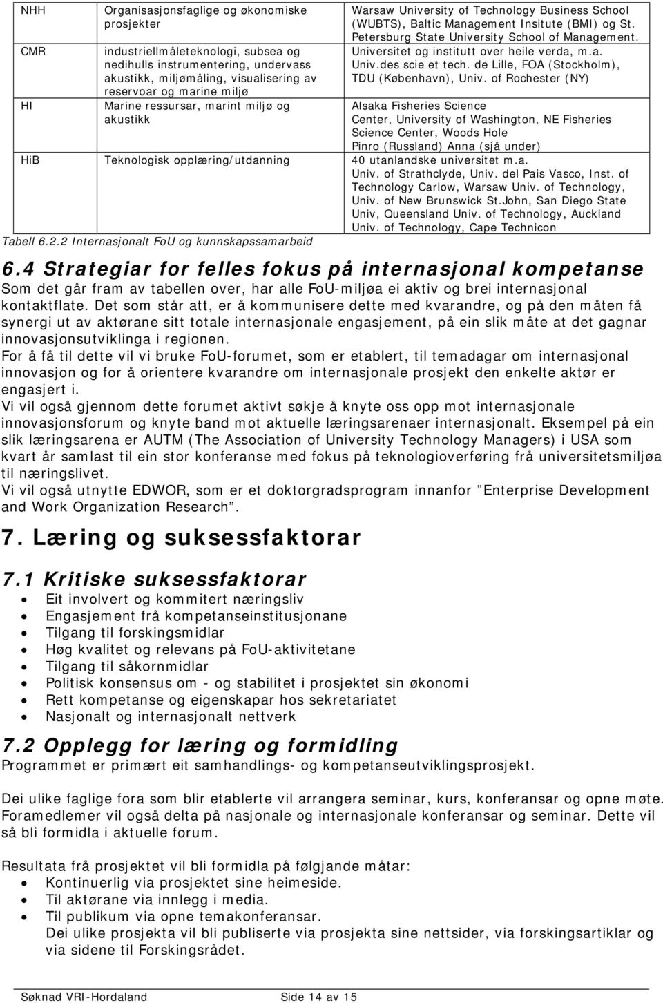 Universitet og institutt over heile verda, m.a. Univ.des scie et tech. de Lille, FOA (Stockholm), TDU (København), Univ.