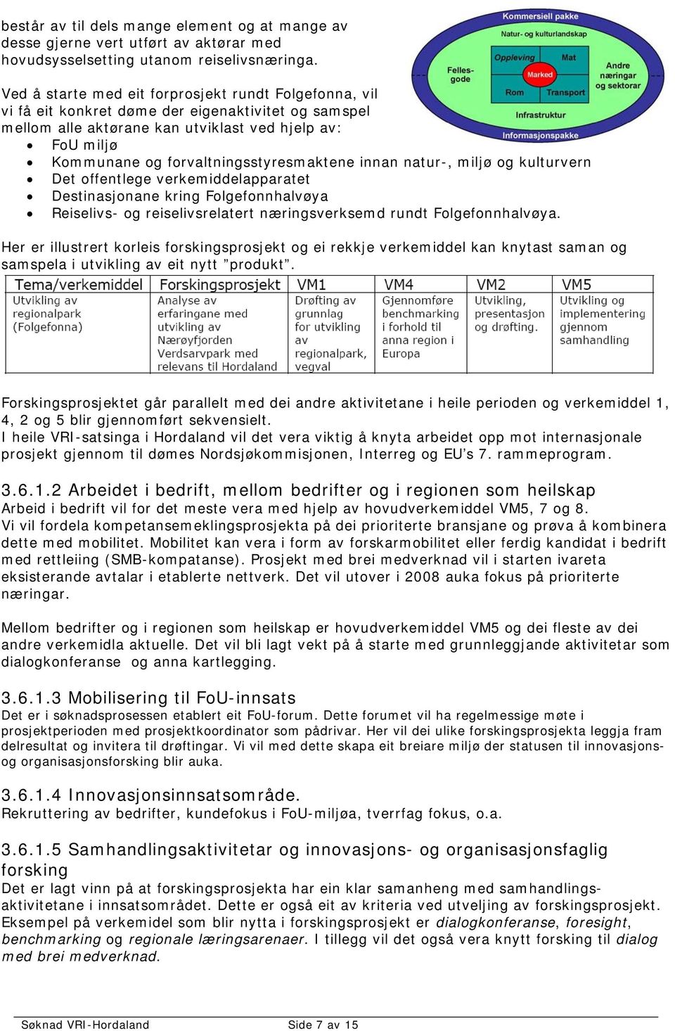 forvaltningsstyresmaktene innan natur-, miljø og kulturvern Det offentlege verkemiddelapparatet Destinasjonane kring Folgefonnhalvøya Reiselivs- og reiselivsrelatert næringsverksemd rundt