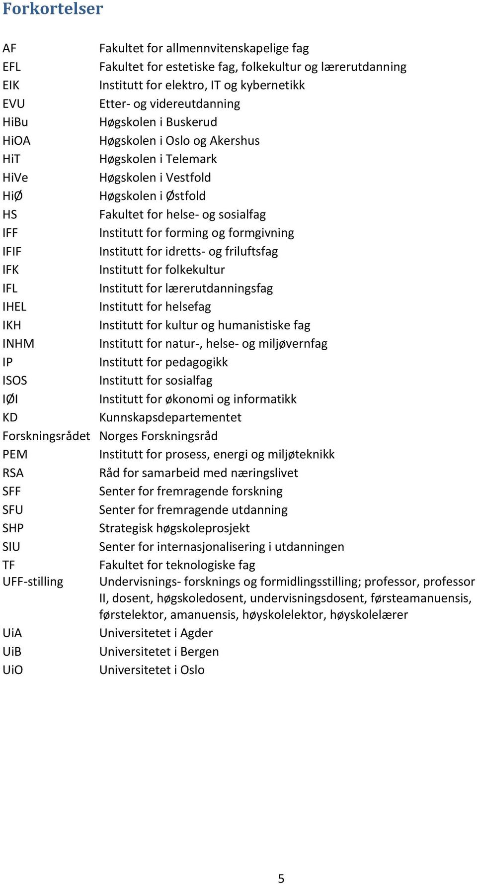 formgivning IFIF Institutt for idretts- og friluftsfag IFK Institutt for folkekultur IFL Institutt for lærerutdanningsfag IHEL Institutt for helsefag IKH Institutt for kultur og humanistiske fag INHM