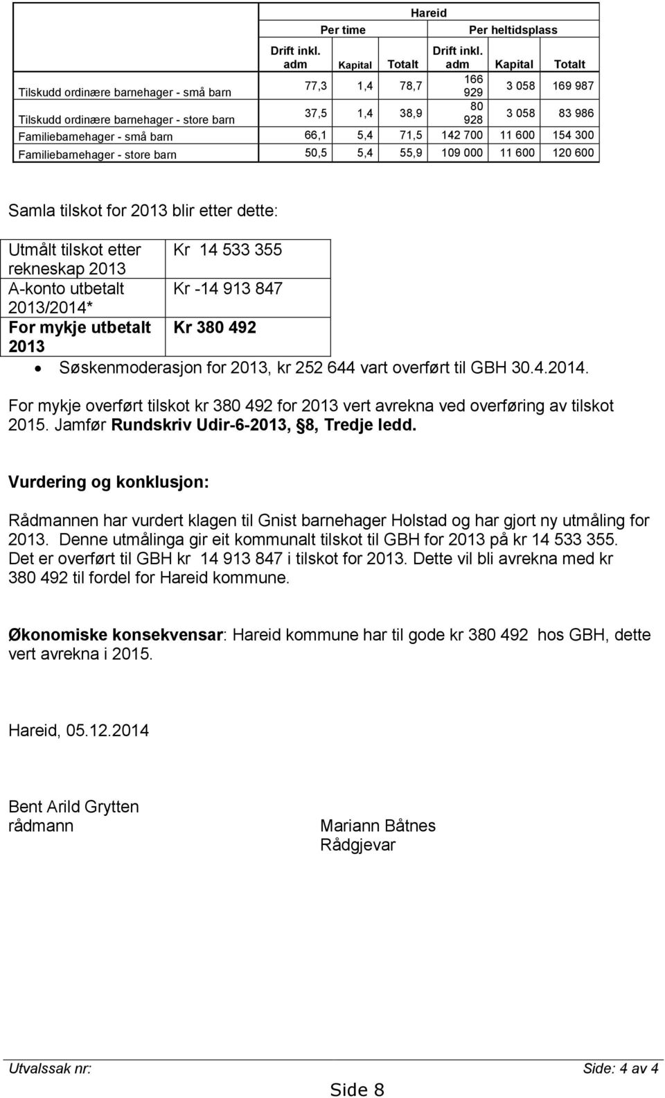 66,1 5,4 71,5 142 700 11 600 154 300 Familiebarnehager - store barn 50,5 5,4 55,9 109 000 11 600 120 600 Samla tilskot for 2013 blir etter dette: Utmålt tilskot etter Kr 14 533 355 rekneskap 2013