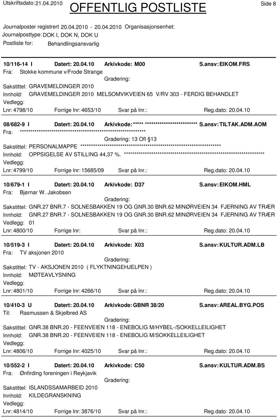 dato: 20.04.10 08/682-9 I Datert: 20.04.10 Arkivkode:***** ****************************** S.ansv: TILTAK.ADM.AOM 13 Ofl 13 Innhold: OPPSIGELSE AV STILLING 44,37 %.