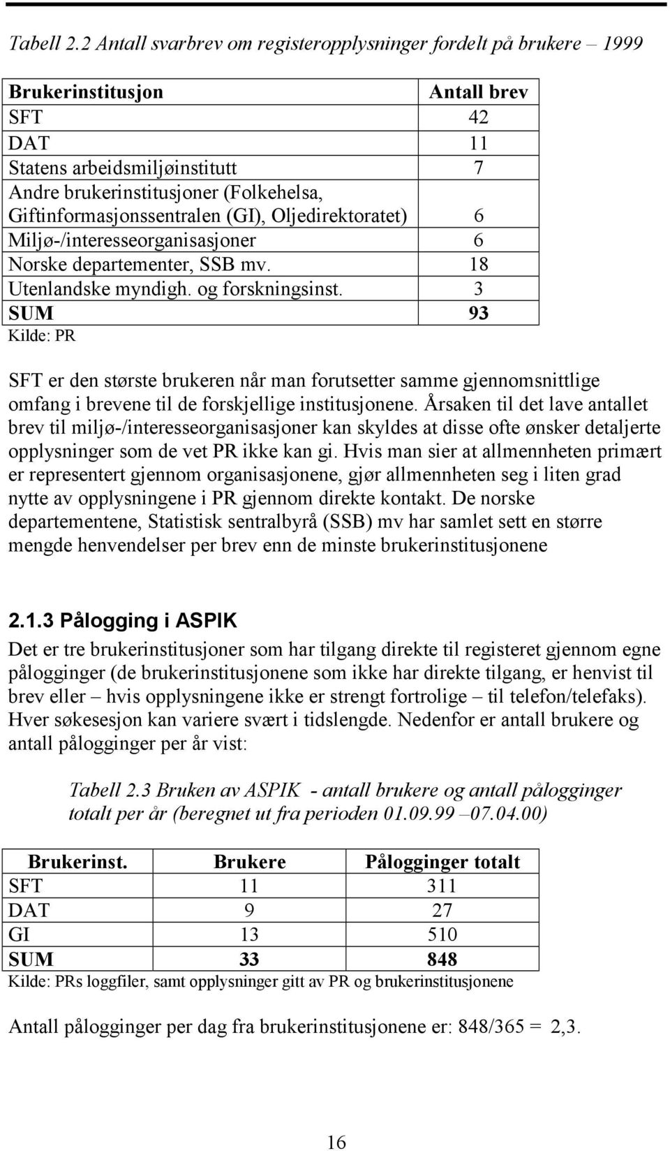 Giftinformasjonssentralen (GI), Oljedirektoratet) 6 Miljø-/interesseorganisasjoner 6 Norske departementer, SSB mv. 18 Utenlandske myndigh. og forskningsinst.