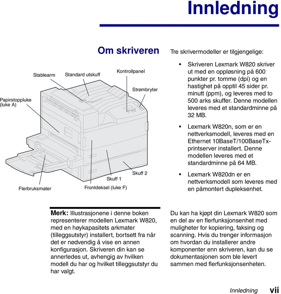 Lexmark W820n, som er en nettverksmodell, leveres med en Ethernet 10BaseT/100BaseTxprintserver installert. Denne modellen leveres med et standardminne på 64 MB.