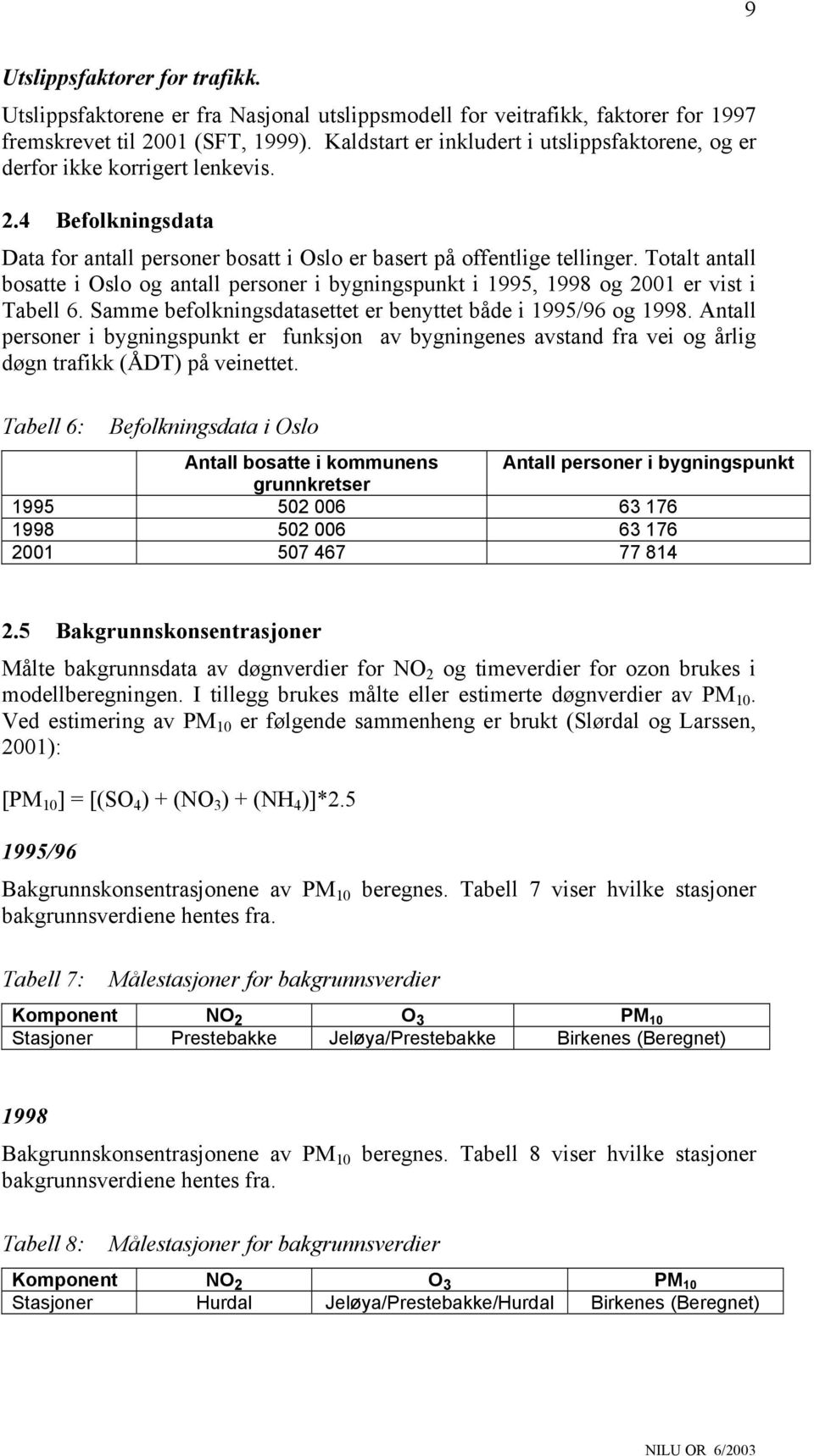 Totalt antall bosatte i Oslo og antall personer i bygningspunkt i 1995, 1998 og 2001 er vist i Tabell 6. Samme befolkningsdatasettet er benyttet både i 1995/96 og 1998.