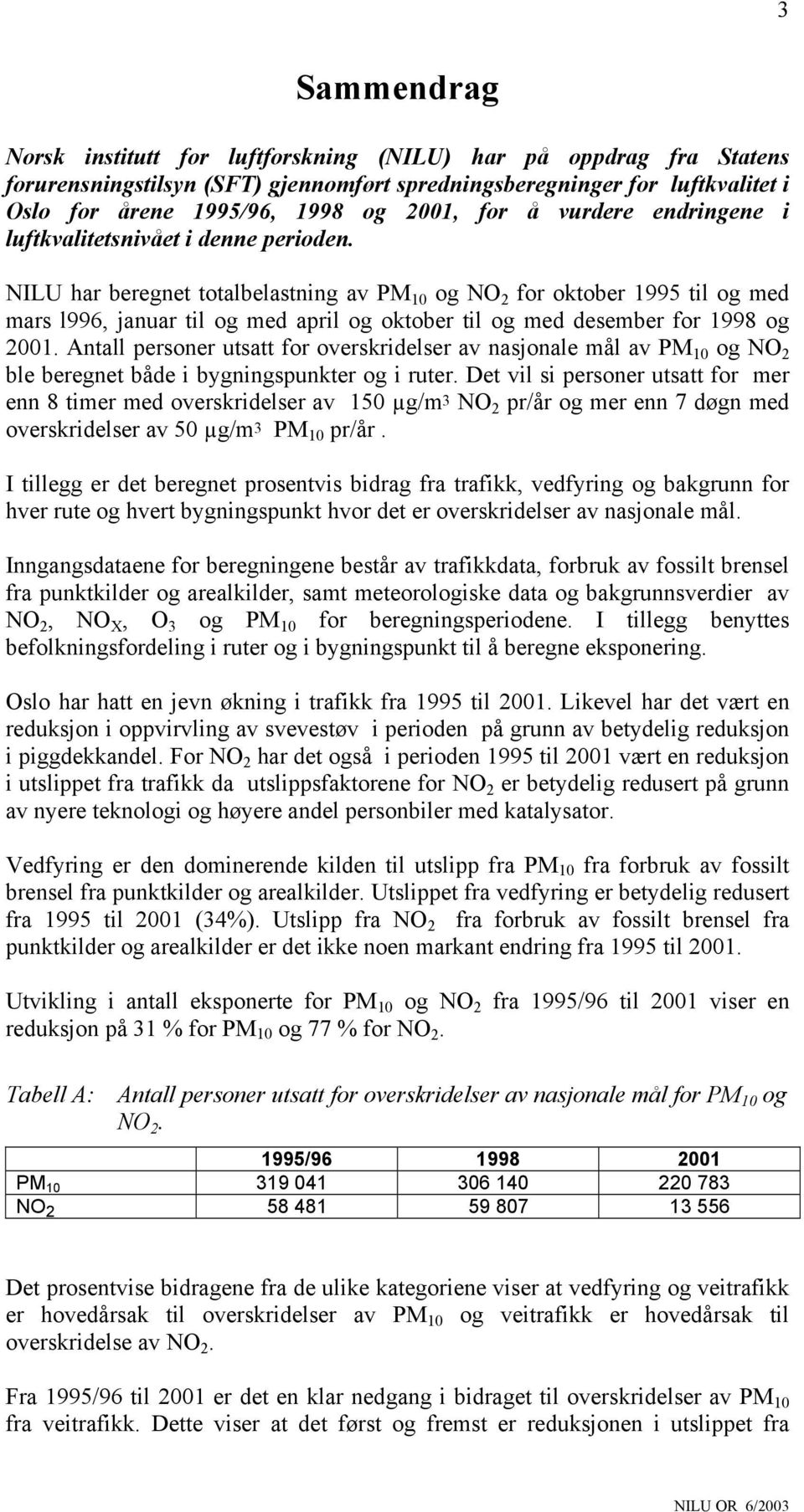 NILU har beregnet totalbelastning av PM 10 og NO 2 for oktober 1995 til og med mars l996, januar til og med april og oktober til og med desember for 1998 og 2001.