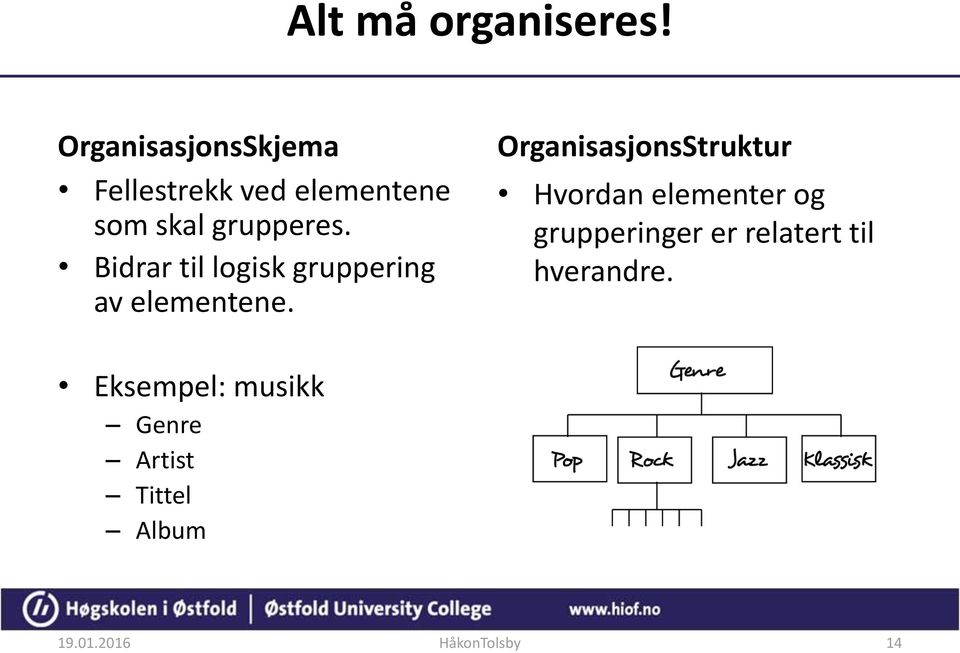 grupperes. Bidrar til logisk gruppering av elementene.