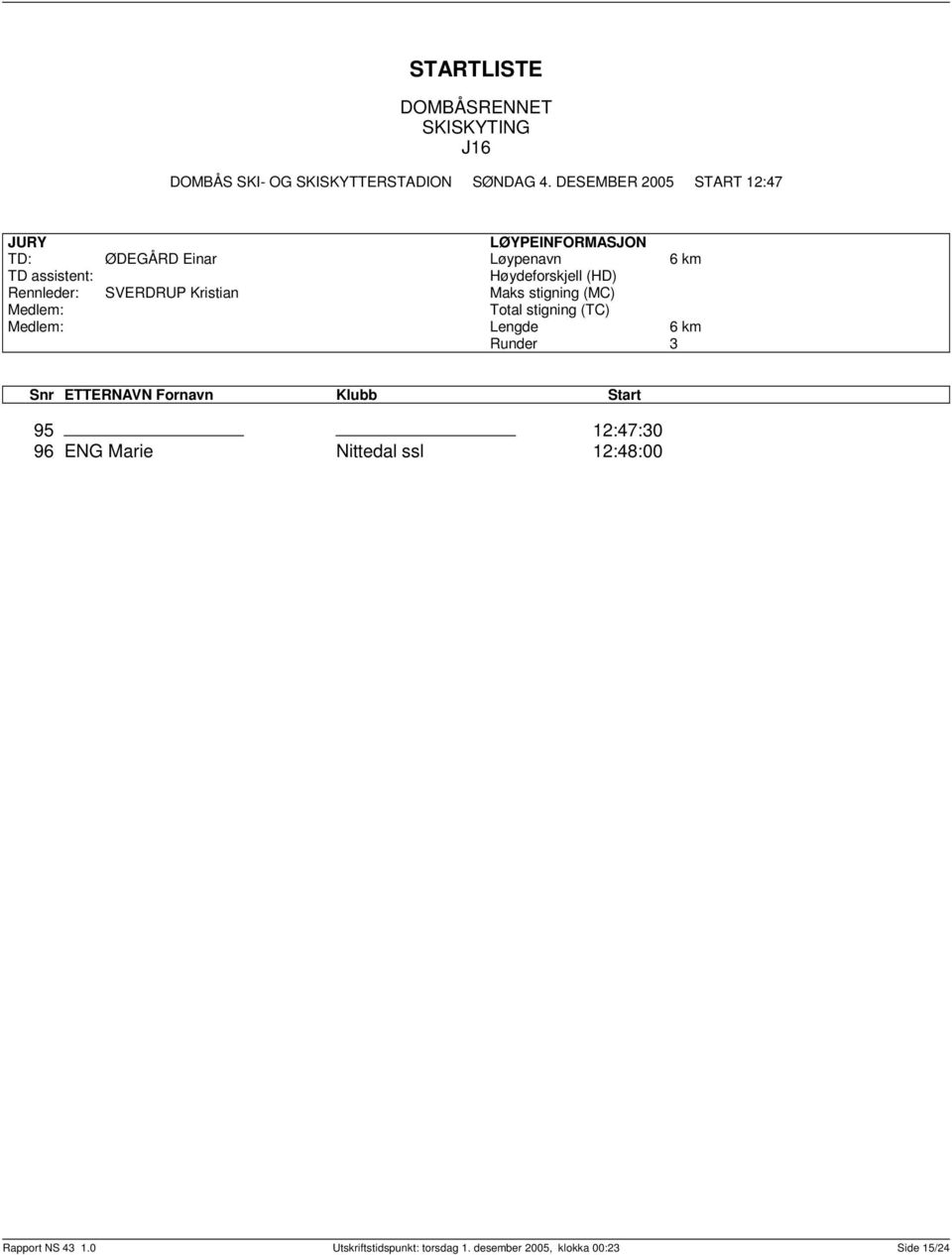 Marie Nittedal ssl 12:48:00 Rapport NS 4 1.