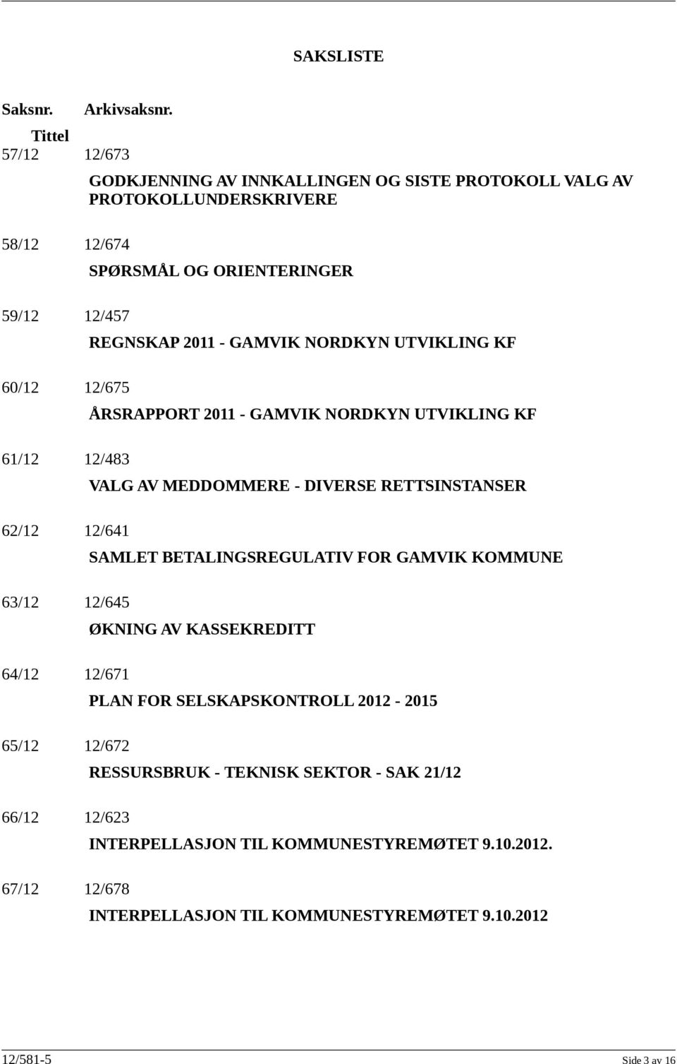 INNKALLINGEN OG SISTE PROTOKOLL VALG AV PROTOKOLLUNDERSKRIVERE SPØRSMÅL OG ORIENTERINGER REGNSKAP 2011 - GAMVIK NORDKYN UTVIKLING KF ÅRSRAPPORT 2011 - GAMVIK NORDKYN