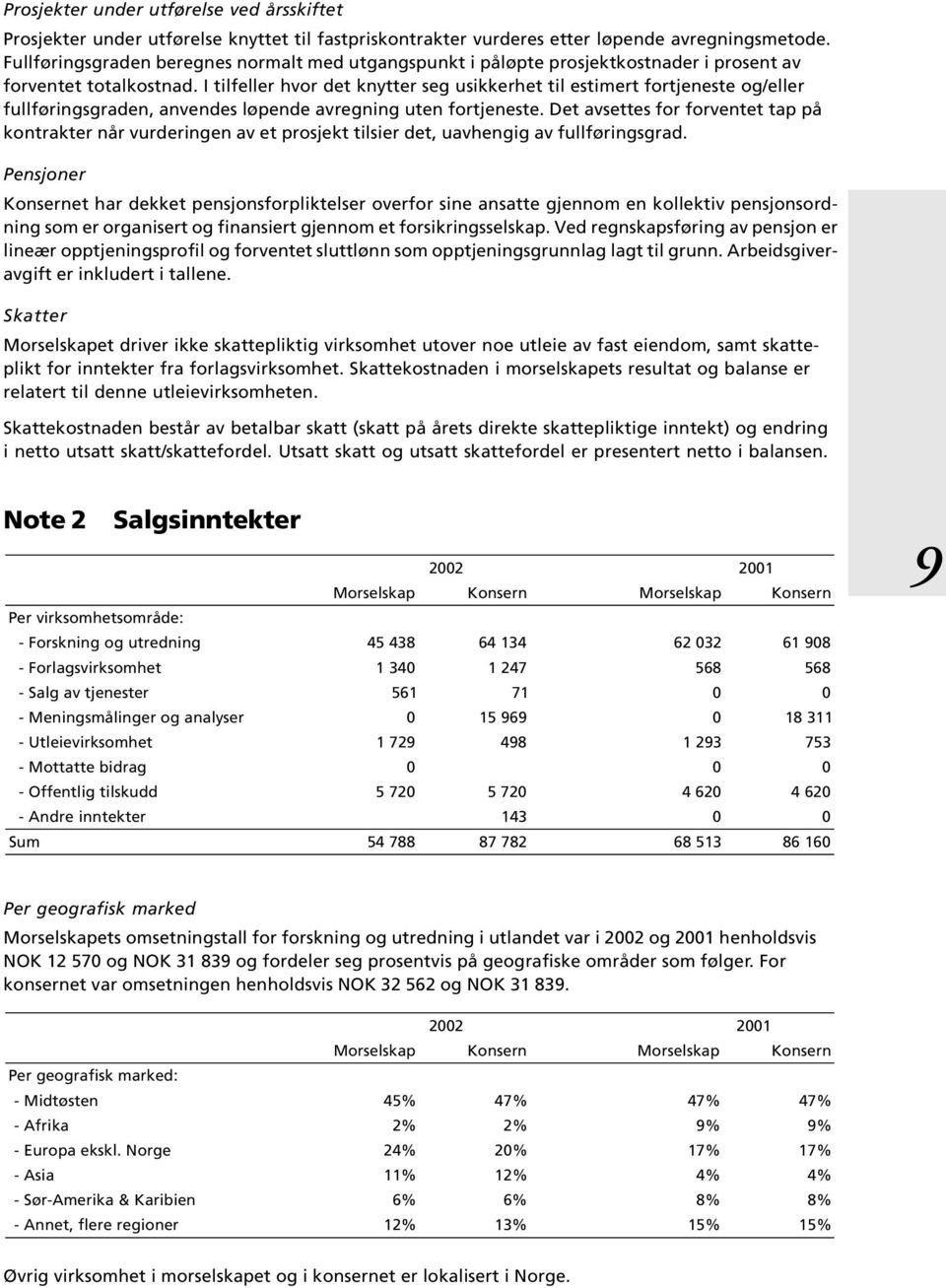 I tilfeller hvor det knytter seg usikkerhet til estimert fortjeneste og/eller fullføringsgraden, anvendes løpende avregning uten fortjeneste.