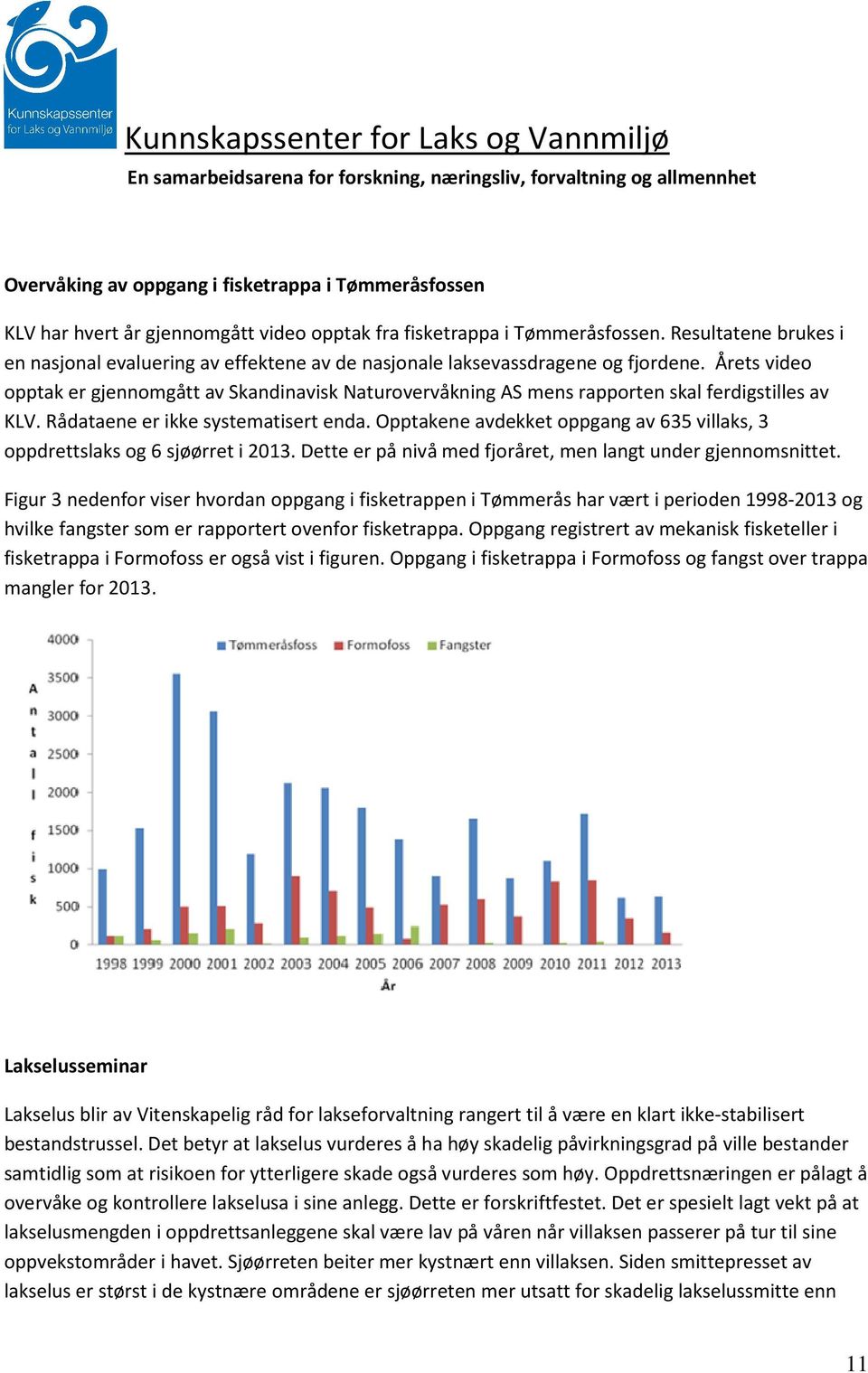 Årets video opptak er gjennomgått av Skandinavisk Naturovervåkning AS mens rapporten skal ferdigstilles av KLV. Rådataene er ikke systematisert enda.