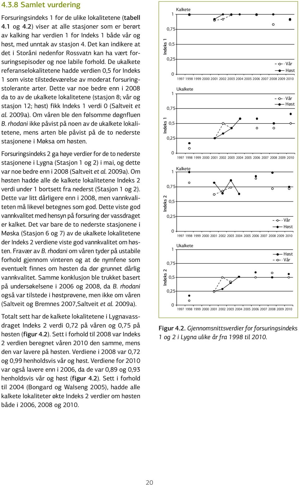 Det kan indikere at det i Storåni nedenfor Rossvatn kan ha vært forsuringsepisoder og noe labile forhold.