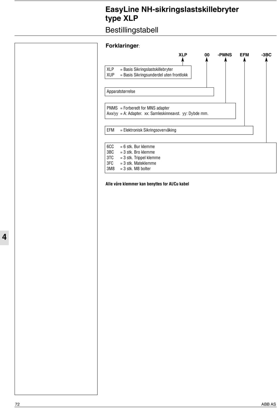 A: Adapter. xx: Samleskinneavst. yy: Dybde mm. EFM = Elektronisk Sikringsovervåking 6CC 3BC 3TC 3FC 3M8 = 6 stk.