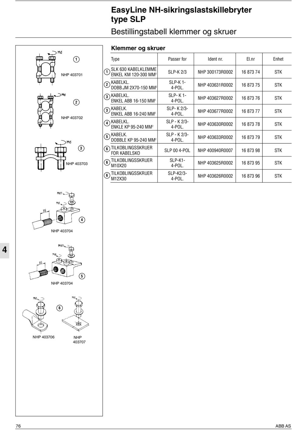 SLP- K 1- ENKEL ABB 16-150 MM 2 -POL. NHP 03627R0002 16 873 76 STK KABELK. SLP- K 2/3- ENKEL ABB 16-20 MM 2 -POL. NHP 03677R0002 16 873 77 STK KABELKL. SLP - K 2/3- ENKLE KP 95-20 MM 2 -POL.