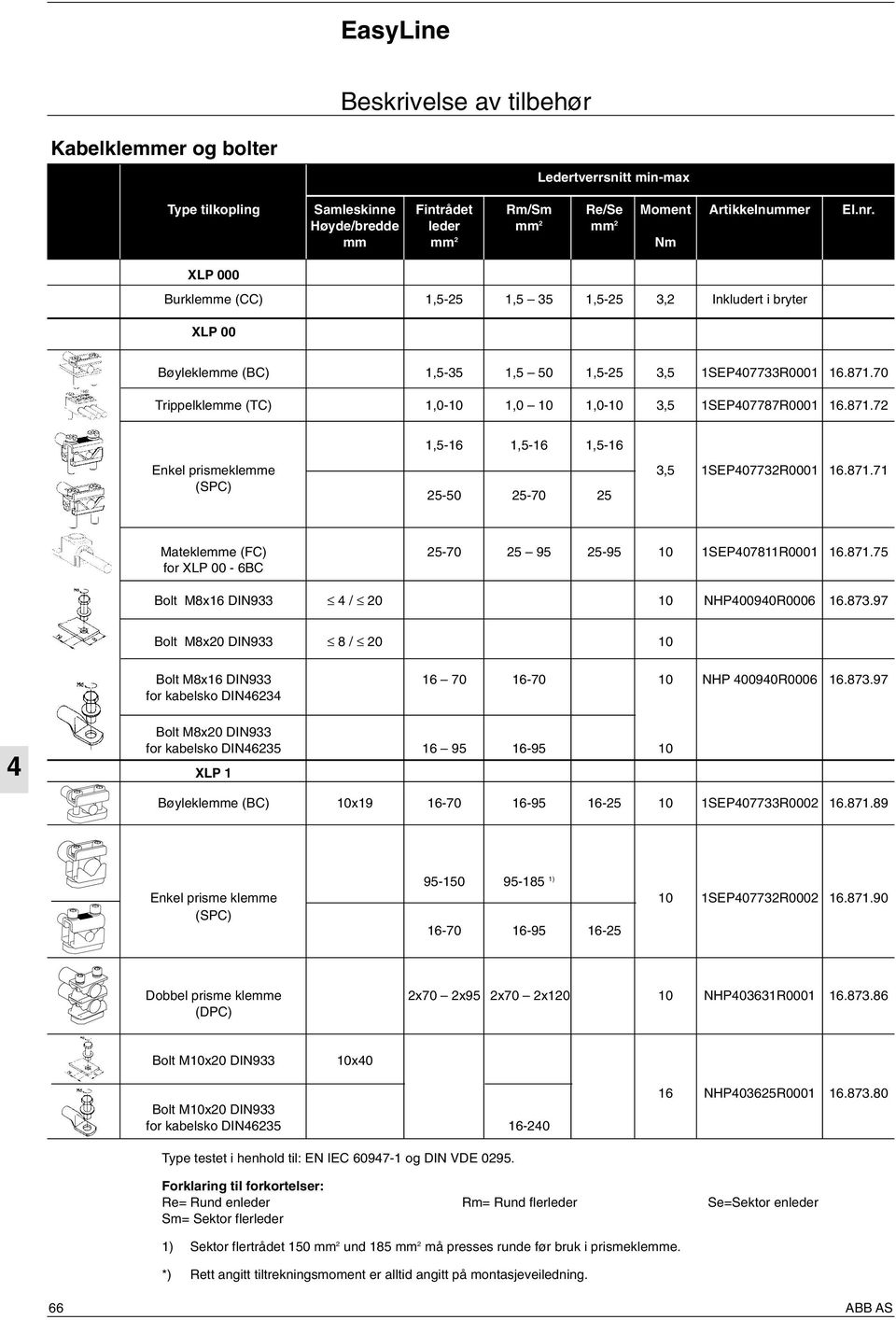 70 Trippelklemme (TC) 1,0-10 1,0 10 1,0-10 3,5 1SEP07787R0001 16.871.72 1,5-16 1,5-16 1,5-16 Enkel prismeklemme 3,5 1SEP07732R0001 16.871.71 (SPC) 25-50 25-70 25 Mateklemme (FC) 25-70 25 95 25-95 10 1SEP07811R0001 16.