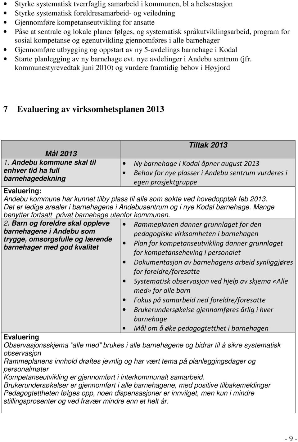 Kodal Starte planlegging av ny barnehage evt. nye avdelinger i Andebu sentrum (jfr. kommunestyrevedtak juni 2010) og vurdere framtidig behov i Høyjord 7 av virksomhetsplanen 2013 Mål 2013 1.