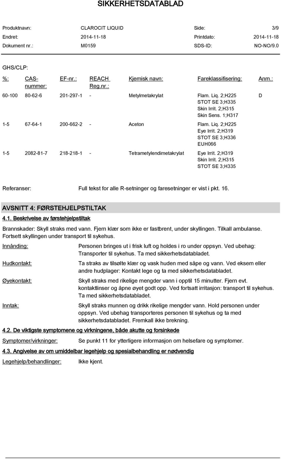 2;H315 STOT SE 3;H335 D Referanser: Full tekst for alle R-setninger og faresetninger er vist i pkt. 16. AVSNITT 4: FØRSTEHJELPSTILTAK 4.1. Beskrivelse av førstehjelpstiltak Brannskader: Skyll straks med vann.