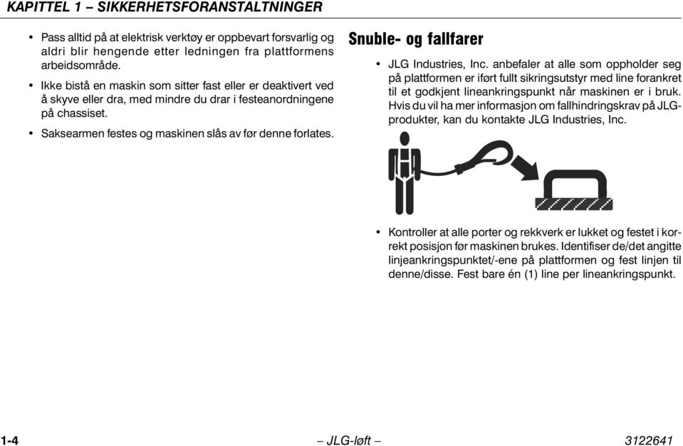 Snuble- og fallfarer JLG Industries, Inc. anbefaler at alle som oppholder seg på plattformen er iført fullt sikringsutstyr med line forankret til et godkjent lineankringspunkt når maskinen er i bruk.