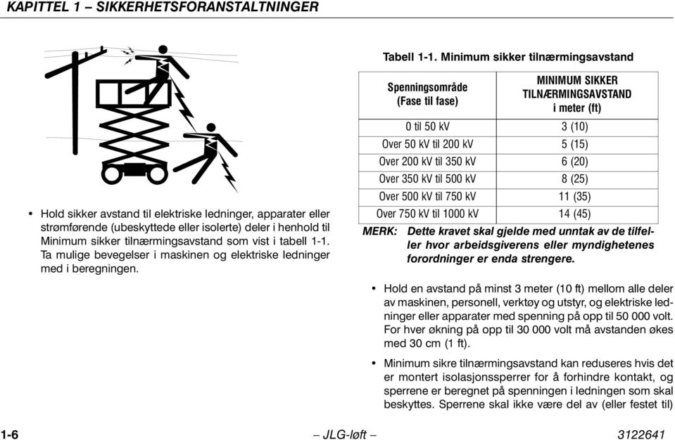 vist i tabell 1-1. Ta mulige bevegelser i maskinen og elektriske ledninger med i beregningen.