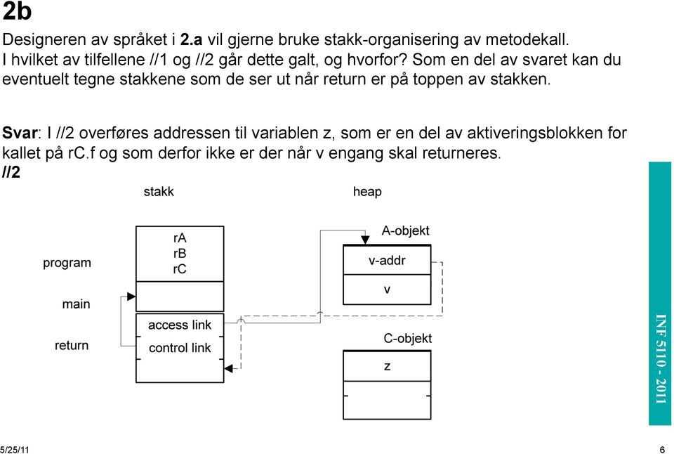 Som en del av svaret kan du eventuelt tegne stakkene som de ser ut når return er på toppen av stakken.