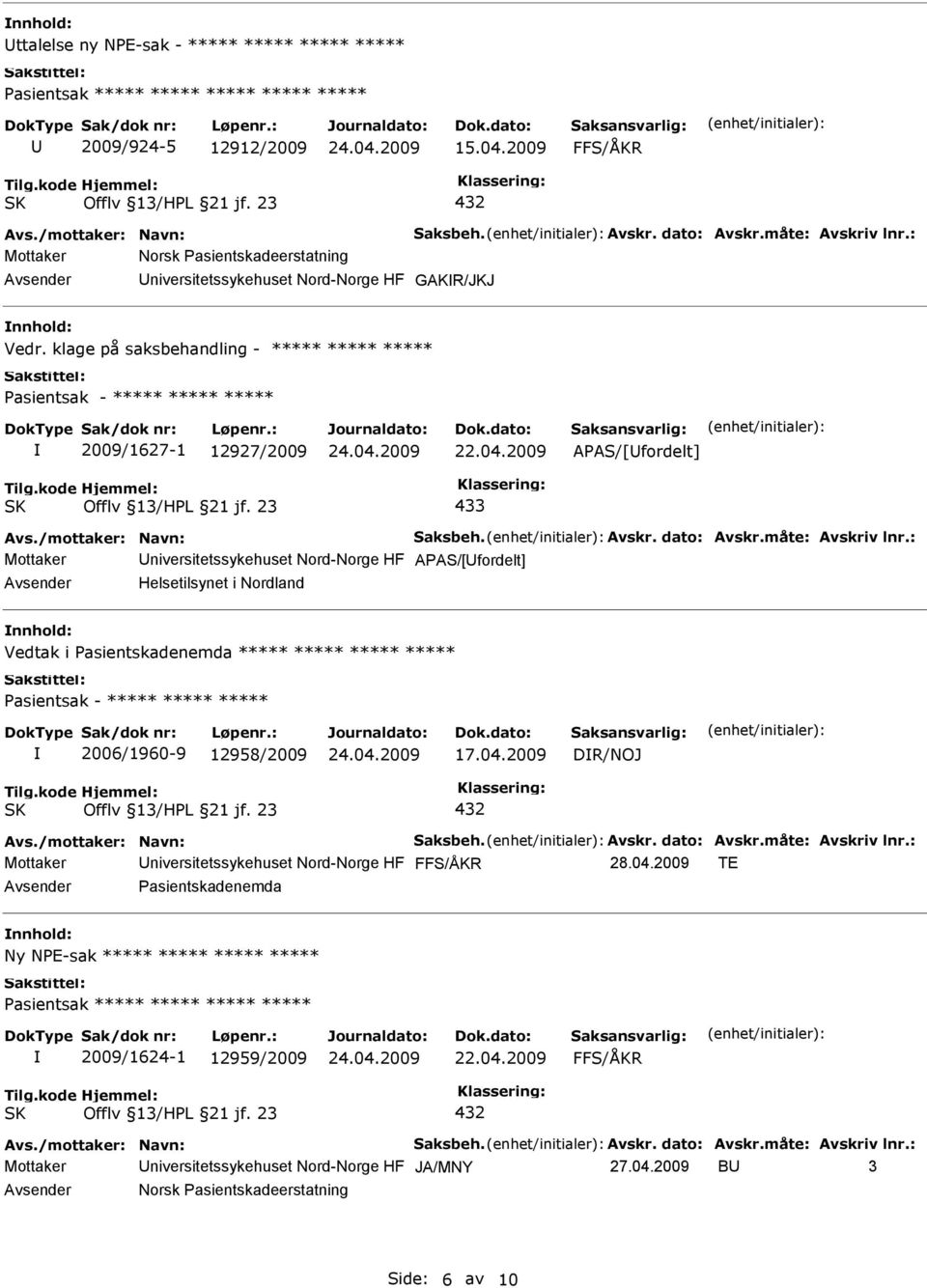 2009 APAS/[fordelt] 433 Mottaker niversitetssykehuset Nord-Norge HF APAS/[fordelt] Helsetilsynet i Nordland Vedtak i Pasientskadenemda ***** ***** ***** ***** Pasientsak - ***** *****