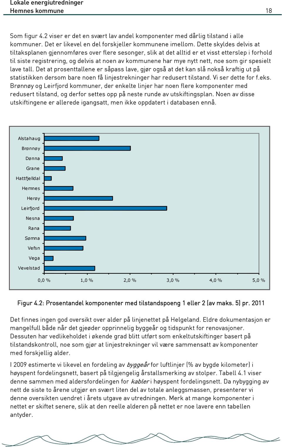 noe som gir spesielt lave tall. Det at prosenttallene er såpass lave, gjør også at det kan slå nokså kraftig ut på statistikken dersom bare noen få linjestrekninger har redusert tilstand.