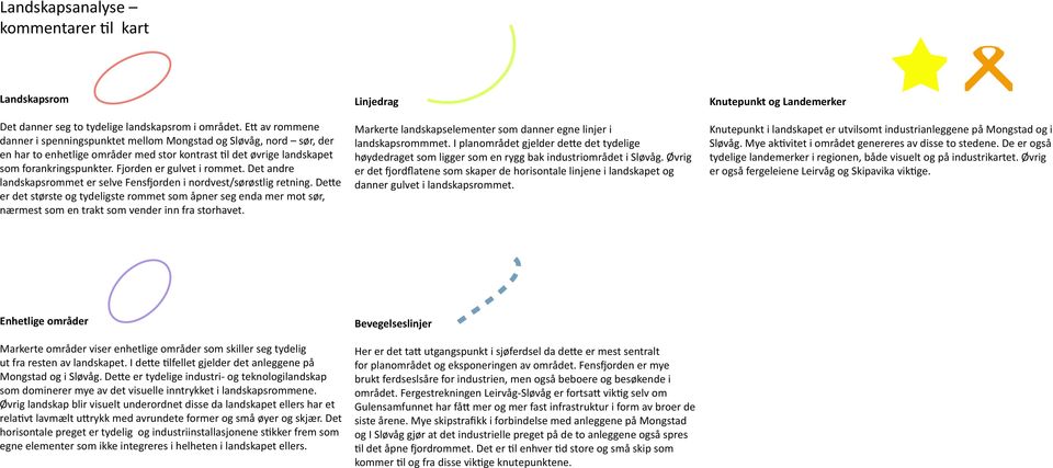 Fjorden er gulvet i rommet. Det andre landskapsrommet er selve Fens orden i nordvest/sørøstlig retning.