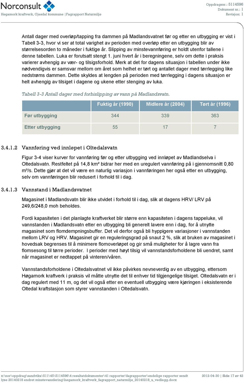 Luka er forutsatt stengt 1. juni hvert år i beregningene, selv om dette i praksis varierer avhengig av vær- og tilsigsforhold.