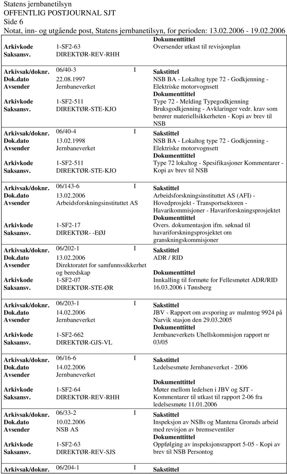 krav som berører materiellsikkerheten - Kopi av brev til NSB Arkivsak/doknr. 06/40-4 I Sakstittel Dok.dato 13.02.