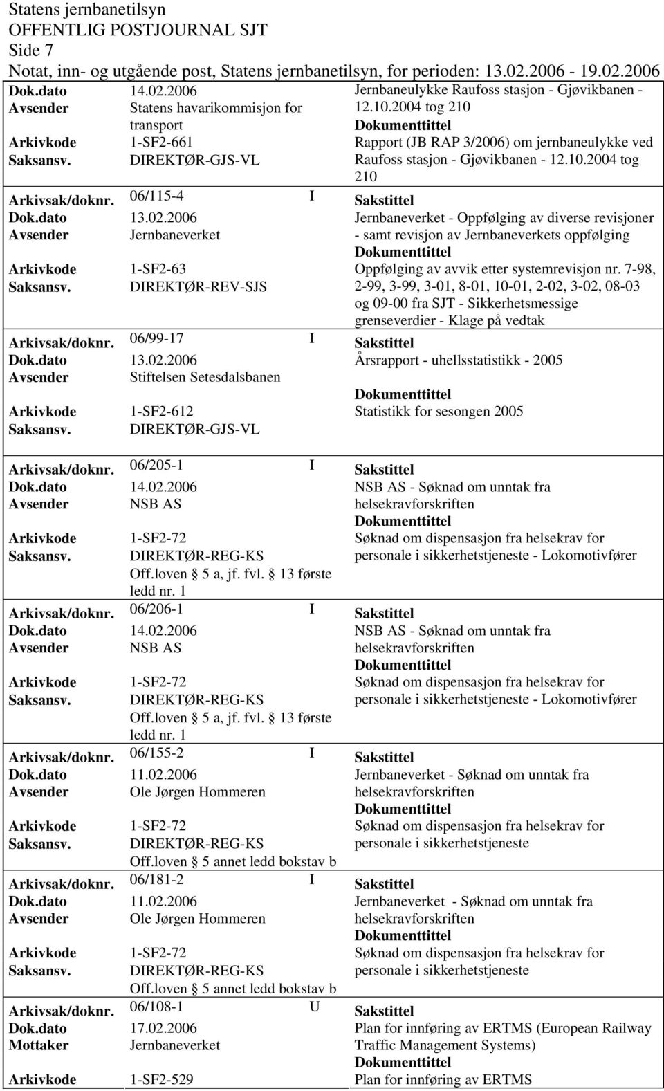 06/115-4 I Sakstittel Jernbaneverket - Oppfølging av diverse revisjoner - samt revisjon av Jernbaneverkets oppfølging Oppfølging av avvik etter systemrevisjon nr. 7-98, Saksansv.