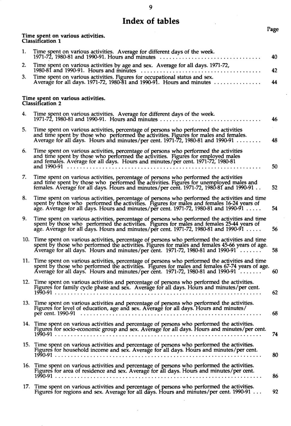 Average for all days. 1971-72, 1980=81 and 1990-91. Hours and minutes 44 Time spent on various activities. Classification 2 4. Time spent on various activities. Average for different days of the week.