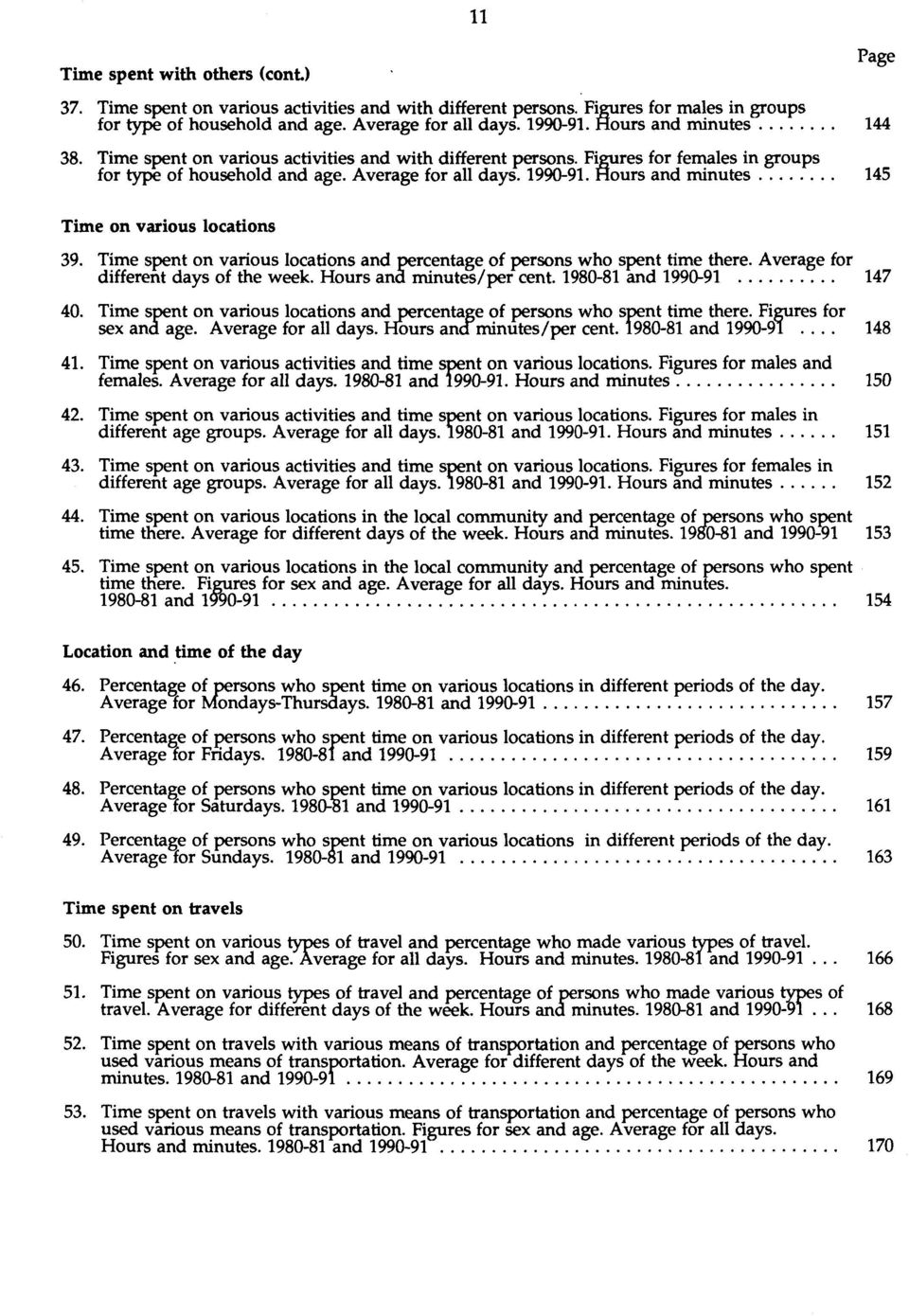 Hours and minutes Time on various locations 39. Time spent on various locations and percentage of persons who spent time there. Average for different days of the week. Hours and minutes/per cent.