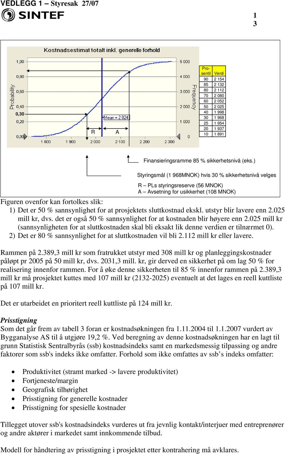 prosjektets sluttkostnad ekskl. utstyr blir lavere enn 2.025 mill kr, dvs. det er også 50 % sannsynlighet for at kostnaden blir høyere enn 2.