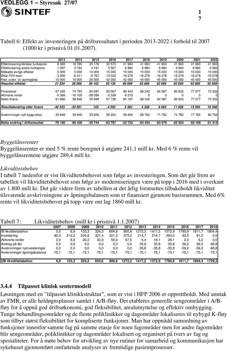 4 191 5 587 6 984 6 984 6 984 6 984 6 984 6 984 Målsatte øvrige effekter 5 000 5 000 10 000 15 000 15 000 15 000 15 000 15 000 15 000 15 000 Økte FDV-kost -3 256-6 511-9 767-13 022-16 278-16 278-16