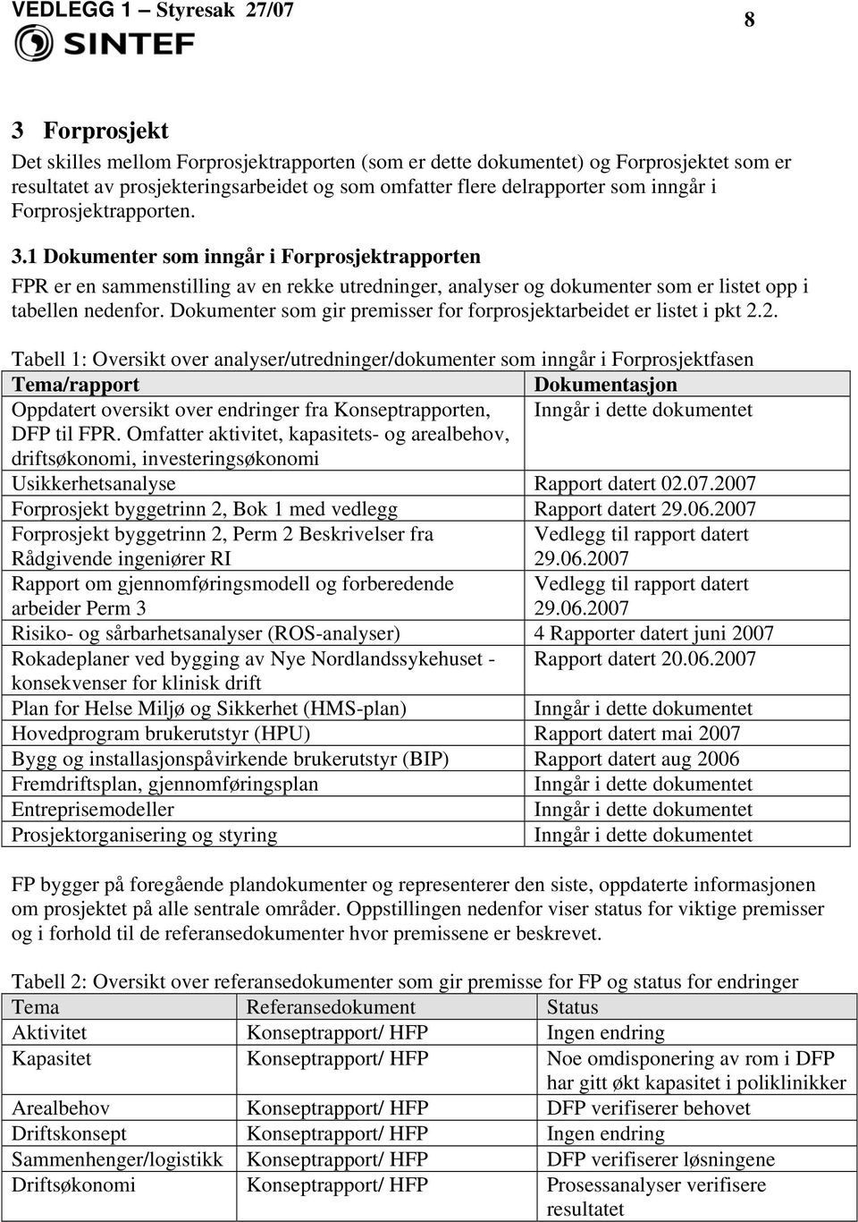 Dokumenter som gir premisser for forprosjektarbeidet er listet i pkt 2.