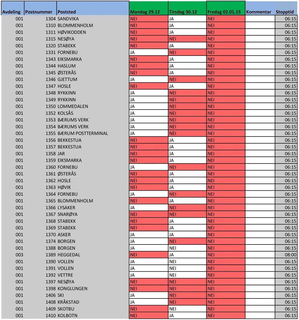 06:15 NEI 1 001 1331 FORNEBU JA NEI NEI 06:15 NEI 1 001 1343 EIKSMARKA NEI JA NEI 06:15 NEI 1 001 1344 HASLUM NEI JA NEI 06:15 NEI 1 001 1345 ØSTERÅS NEI JA NEI 06:15 NEI 1 001 1346 GJETTUM JA NEI