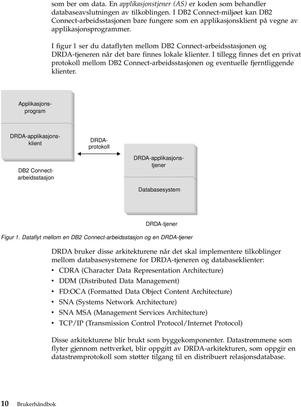 I figur 1 ser du dataflyten mellom DB2 Connect-arbeidsstasjonen og DRDA-tjeneren når det bare finnes lokale klienter.